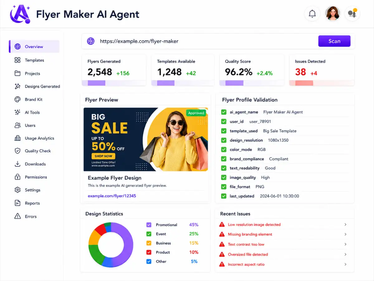 aiflyermaker.app AI flyer maker app — dashboard preview